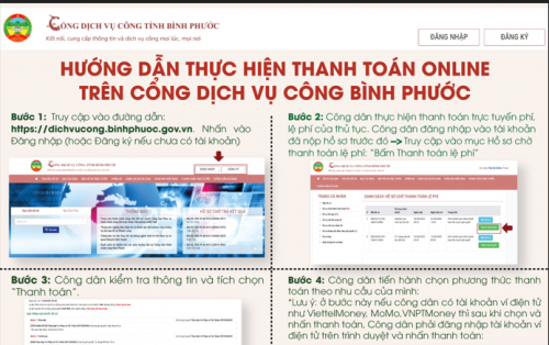 Hướng dẫn thực hiện thanh toán online trên Cổng dịch vụ công Bình Phước