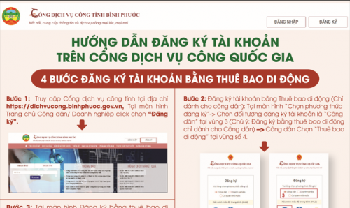 Hướng dẫn đăng ký tài khoản trên Cổng dịch vụ công quốc gia