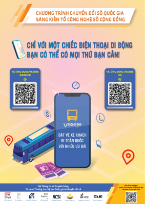 Ứng dụng số hữu ích
