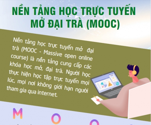 Nền tảng học trực tuyến mở đại trà