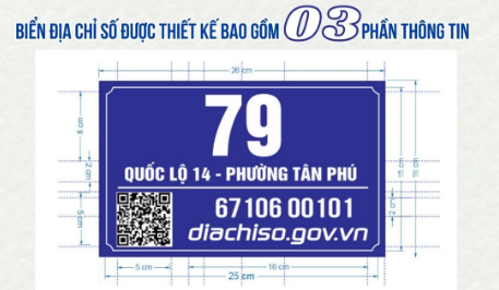 Địa chỉ số quốc gia gắn với bản đồ số