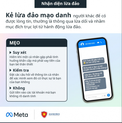 Phát động chiến dịch “Nhận diện lừa đảo"