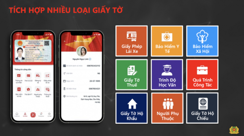 VNeID - ví giấy tờ điện tử