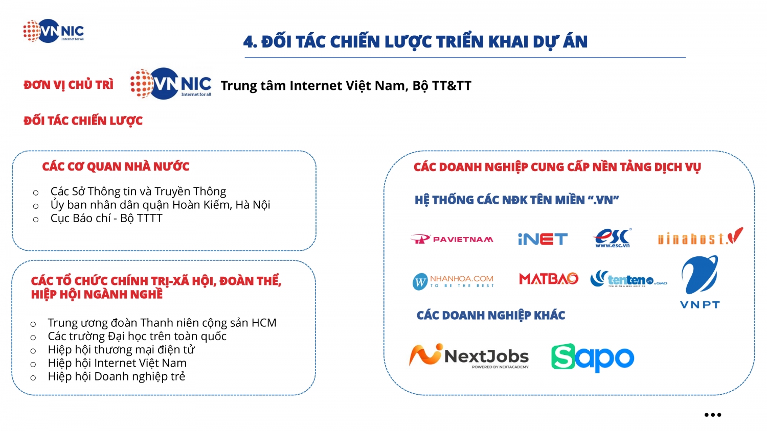 gioi thieu du an 3 11