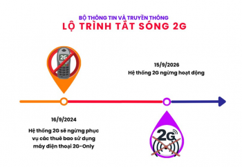 lo trinh tat song 2g