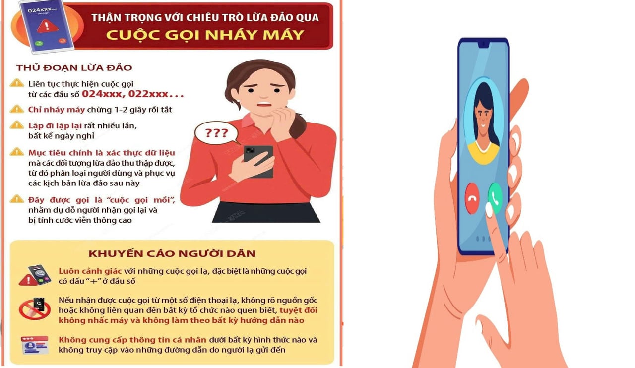 Cảnh giác thủ đoạn lừa đảo của tội phạm công nghệ cao