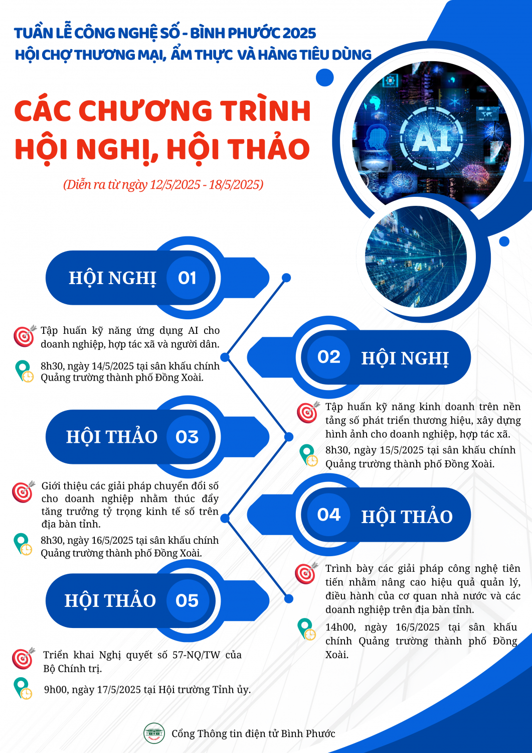 Chương trình Tuần lễ công nghệ số Bình Phước 2025 (1)